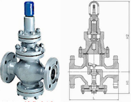 Y43H,Y43F-沃茨蒸汽减压阀价格蒸汽减压阀安